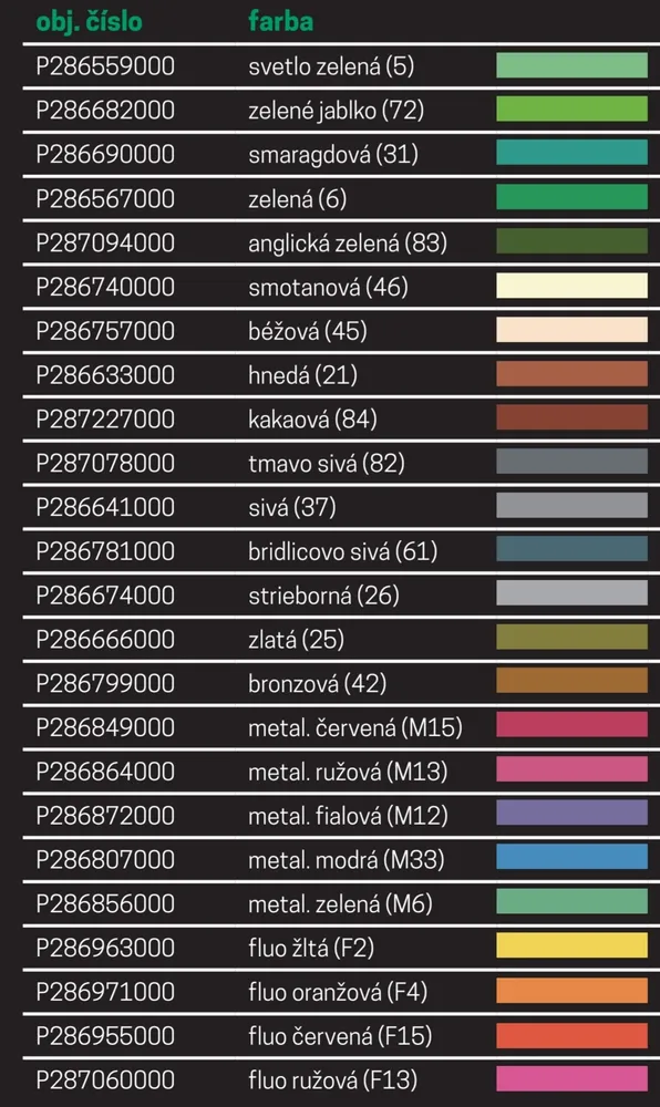 Sada Akrylových fixiek POSCA PC-3M, šírka stopy 0,9-1,3mm, 4 farby