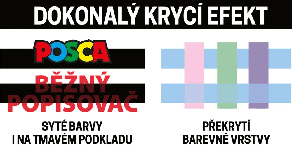 Sada Akrylových fixiek POSCA PC-3M, šírka stopy 0,9-1,3mm, 4 farby